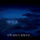 지오프론트 이미지