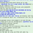 [북부] 난타(2025) | [2026년 최신] 신혼·신생아Ⅱ 전세임대 당첨자가 가장 많이 받는 질문 7가지 모음! 🏠