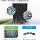타이어아울렛 이미지