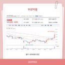 부광애드 - 서구 북비산로27길 11-60 | 부광애드