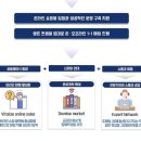 온라인유통MD협회 이미지