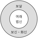 지품6 - 979 | 지품6