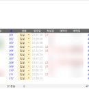 어바웃스테이 신사점 이미지