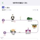 내포문화숲길 [내포역사인물길] 1~2코스 라이딩 이미지