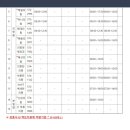 의령약국 이미지