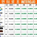 굿모닝안경콘텍트 이미지