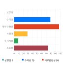 가성메디칼 이미지