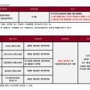 고려대부속안산병원 - 13480 | 고려대부속안산병원