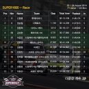 피앙세모텔 | 2014 CJ Super Race 4라운드 후기!!