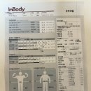 오르카짐 이미지