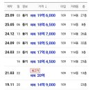 행복114공인중개사사무소 이미지