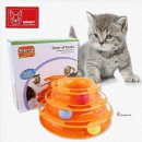 퍼피트랙 이미지