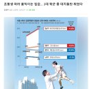 노원-상계-2680 이미지