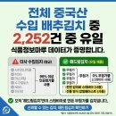 해드림유통 | 해드림 프리미엄 스테비아김치 10kg