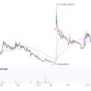 디에이치바이오텍 이미지