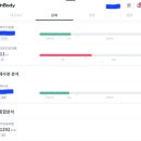 경주 황성한의원 이미지