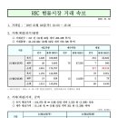 동향3태양광발전소 이미지