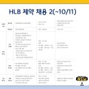 주식회사 씨트리