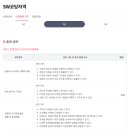 SW코딩자격과정 이미지