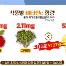 미라클푸드 이미지