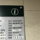 씨티명품크리닝 | [시늘] 꼬질꼬질했던 루이비통 스니커즈의 환골탈태, 하남 명품 신발 세탁은 여기로