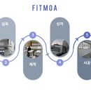 원주관광호텔사우나