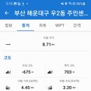 우2동 주민센터 이미지