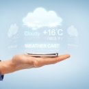 주식회사 경영 이미지