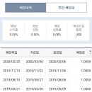 위드비앤비