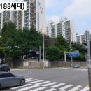 경기마트부동산