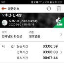 3H 광주송정센터 이미지