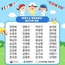 명랑유치원 | “아빠와 함께라서 더 특별한 하루”– 2025 대전 100인의 아빠단 발대식 및 명랑운동회 후기
