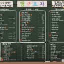 맹구포차