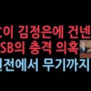 국가기밀이라 공개 못한다는 판문점 도보다리 USB... 충격적 의혹들 '자유일보' 성창경TV﻿ 이미지