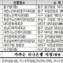 유성실버복지센터 3층 이미지