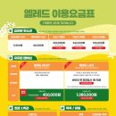 옐레드 애견유치원&애견호텔 부산용호점 이미지