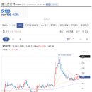 (주)한텍시스템 이미지
