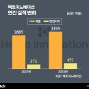 주정차단속-101 이미지