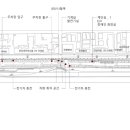 망원동 배드민턴장 이미지