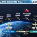 첨단 이미지