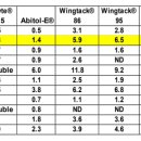 (주)화인솔루션 이미지