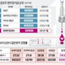 (주)에이치케이솔루션 - 2916 | (주)에이치케이솔루션