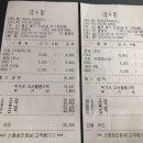 윤파스타돈까스 이미지