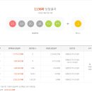 1136회 당첨번호/당첨지역 이미지