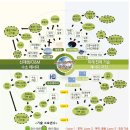한국전력공사(에너지신기술연구소) 이미지