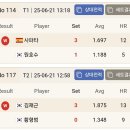 대진당구장 이미지