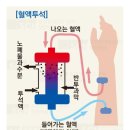 우리요양병원 이미지