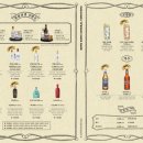 용용선생 대구칠곡점 이미지