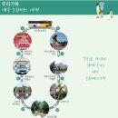 서광동리마을회관 이미지