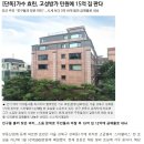 가수 효린 고성방가 민원에 15억 집 판다 이미지